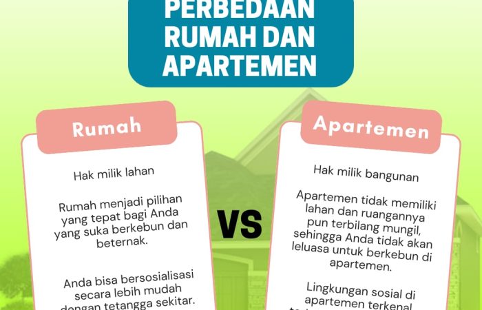 #kaliwungu #kawasanmandiri #grandtamansarikaliwungu #grandtamansari #wimalaland #rumahmurahkendal #rumahmurahsemarang #rumahmurahkaliwungu #rumahmewah #rumahsubsidikaliwungu #rumahmodernminimalis