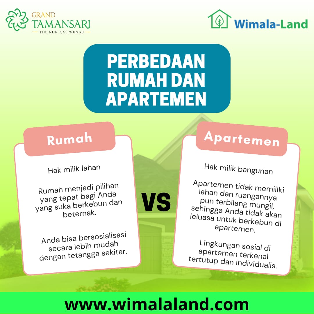 #kaliwungu #kawasanmandiri #grandtamansarikaliwungu #grandtamansari #wimalaland #rumahmurahkendal #rumahmurahsemarang #rumahmurahkaliwungu #rumahmewah #rumahsubsidikaliwungu #rumahmodernminimalis