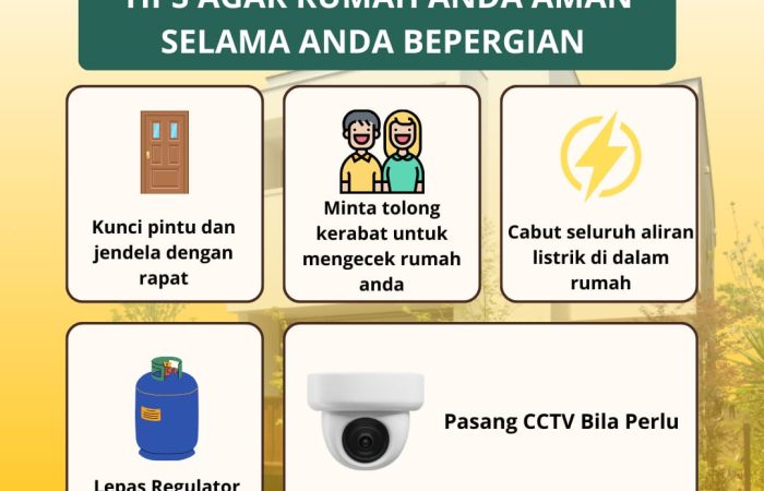 #grandtamansarikaliwungu #rumahmurahsemarang #wimalaland #greenliving #rumahmurahsemarang #rumahminimaliskendal #rumahminimaliskendal